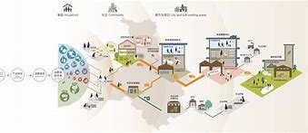 九游娱乐官网 (JIUYOU)-&quot;低碳理念：可持续发展赛场的绿色创新&quot;的简单介绍